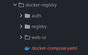 使用docker-compose搭建私有docker registry